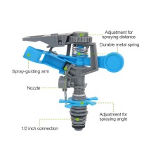 Garden Plastic Rotary Irrigation Sprinkler Garden Plastic Rotary Irrigation Sprinkler